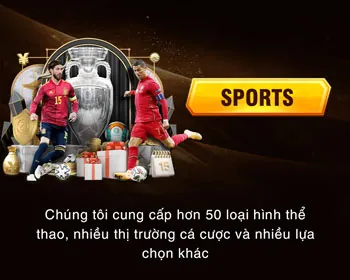 Tính năng bảo mật của 88go bet